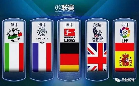 他发现自己